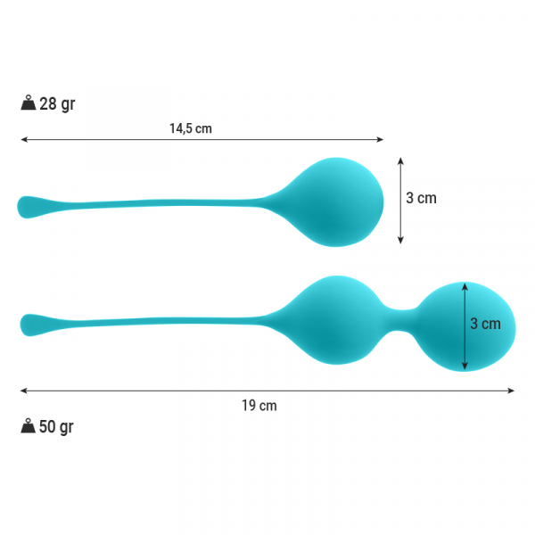 Happy loky perline Kegel