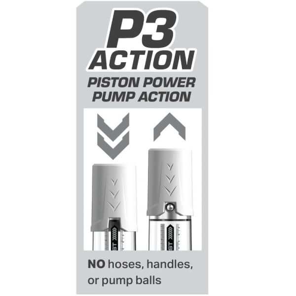 Pump Work Pompa di erezione