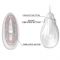 💓Stimolatore di clitoride e capezzoli Pretty Love