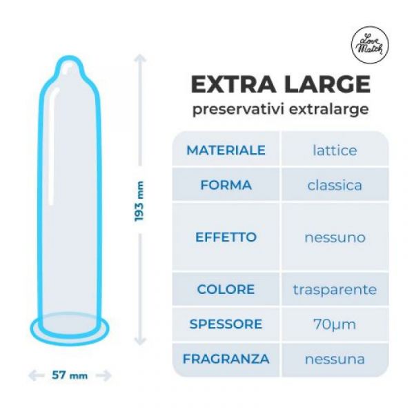 Profilattici love match extra large