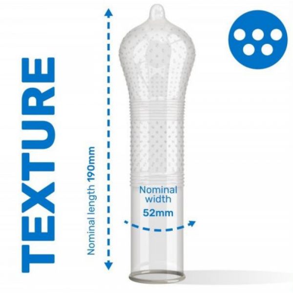 Pasante profilattici stimolanti ribbed passion